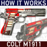 Logo of Colt М1911 android Application 